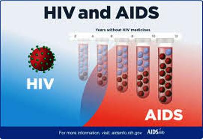 Boltim Koleksi 6 Warga Positiv HIV